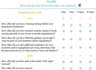 Effects of Helicobacter pylori eradication on esophageal motility, esophageal acid exposure, and gastroesophageal reflux disease symptoms